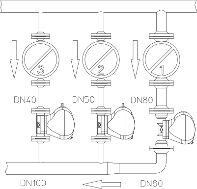 Fig. 6-3: Nominal diameter of condensate pipes